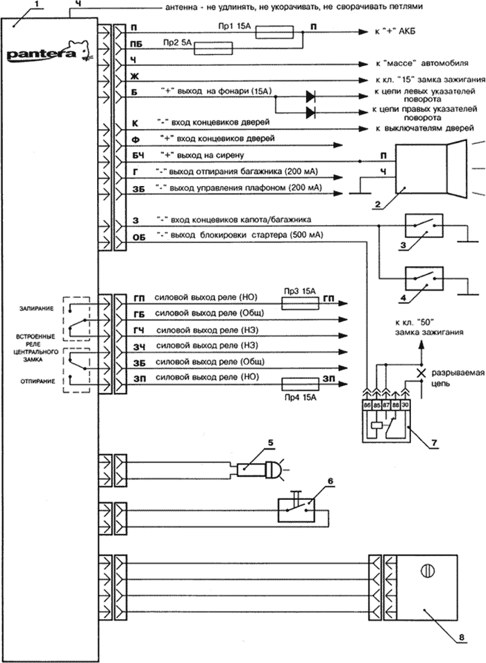 Инструкция По Установке Автосигнализации Пантера Slr-5100